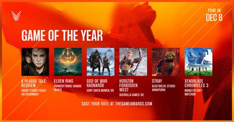 gamefa|Game of the Year .